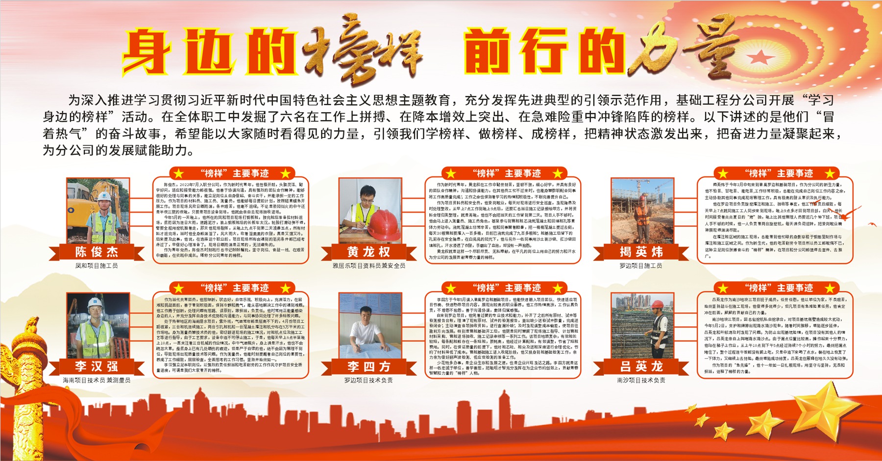 基礎(chǔ)工程分公司開展“學(xué)習(xí)身邊的榜樣”活動(dòng)_副本.jpg